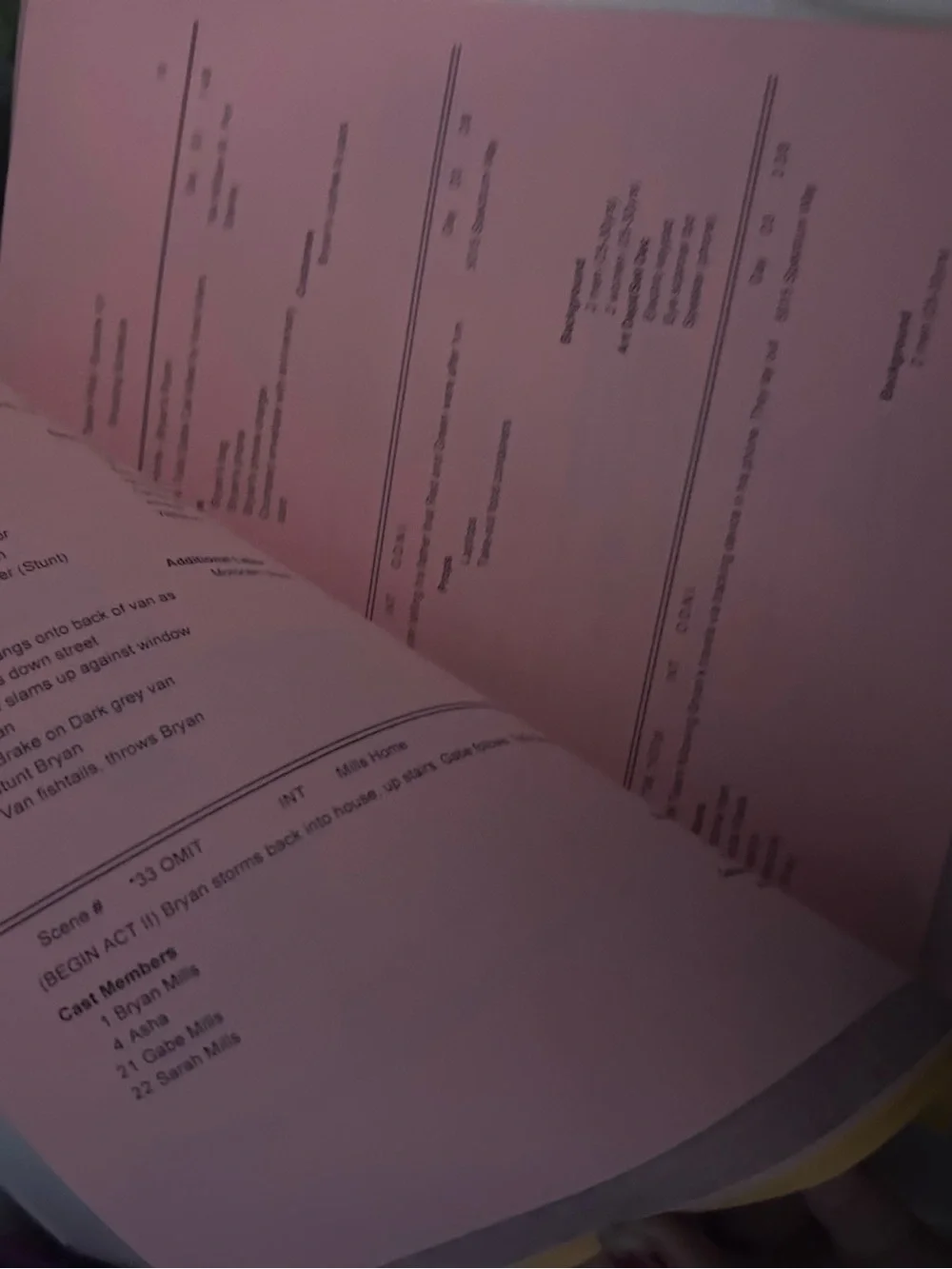 Film prop “taken” script